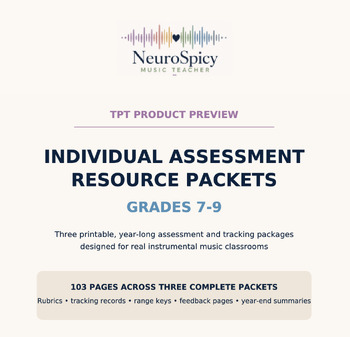 Individual Assessment Resource Packets for Grades 7–9 cover