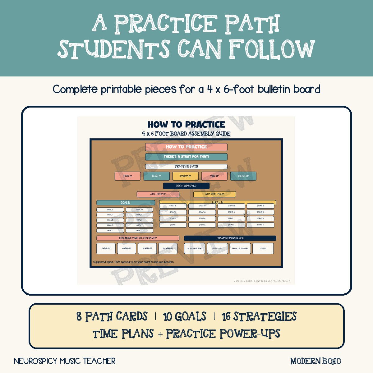Watermarked overview of the Modern Boho How to Practice bulletin board