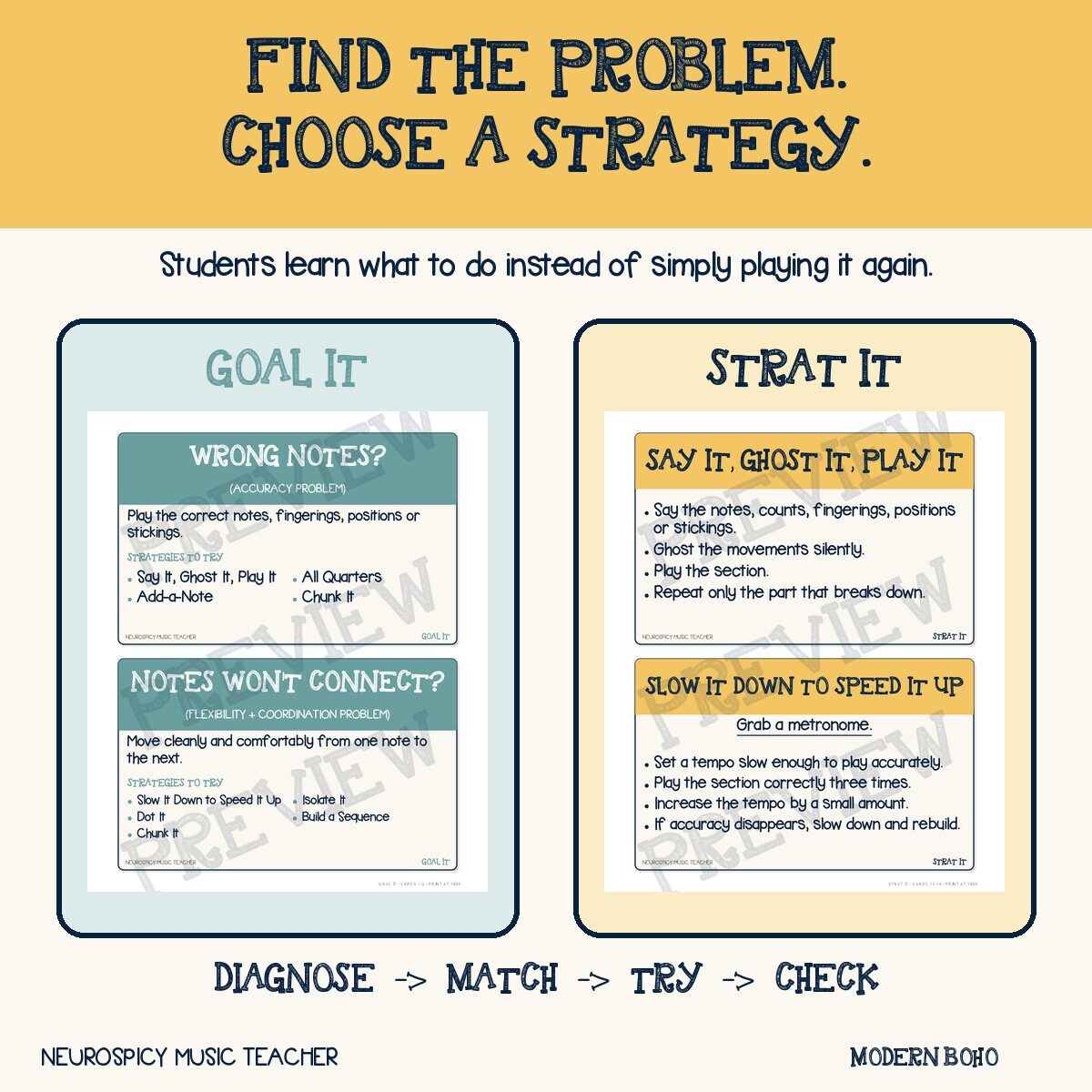 Watermarked examples showing how How to Practice goal cards connect musical problems to matching strategy cards