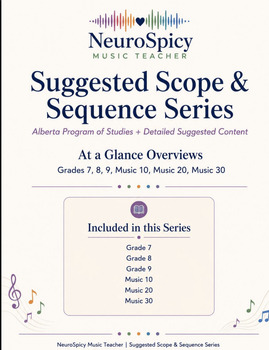 Alberta Instrumental Music Curriculum Companion one-page overviews cover